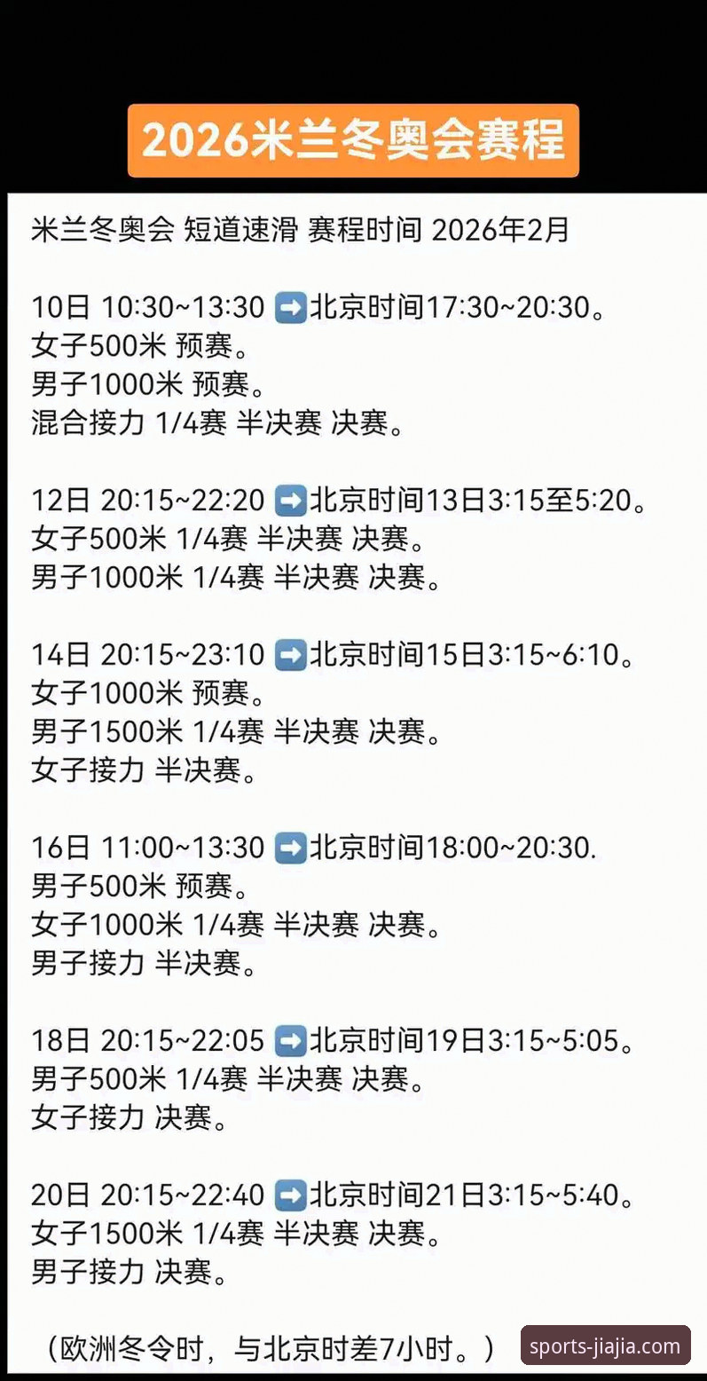 加加体育客户端下载2026最新版本，解析米兰冬奥速度滑冰突破背后的技术支撑
