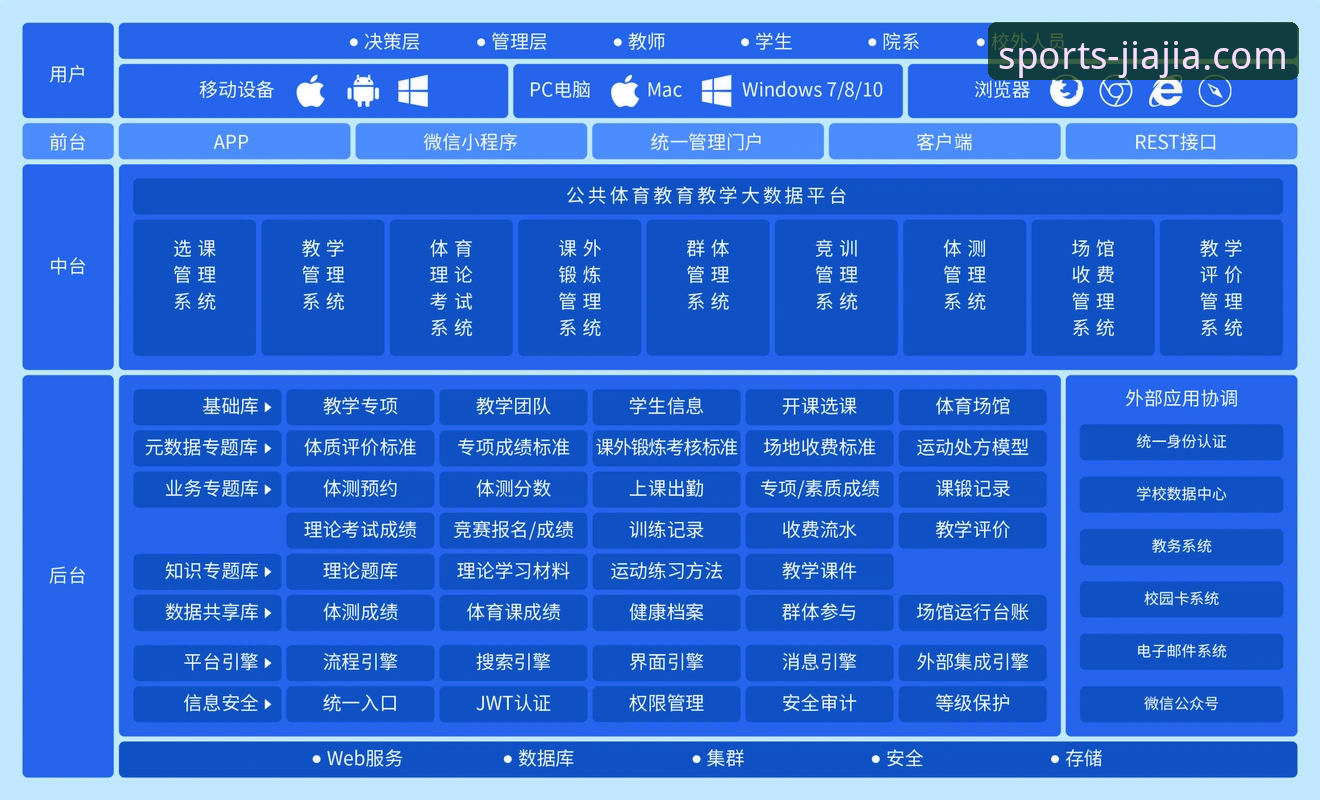 为什么选择加加体育App下载？一次关于移动体育体验的深度剖析