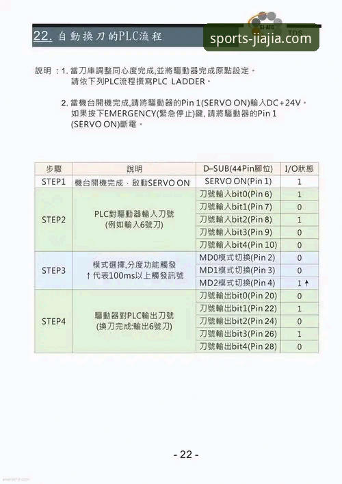 深度揭秘加加体育平台：官方最新版本下载教程与性能解析